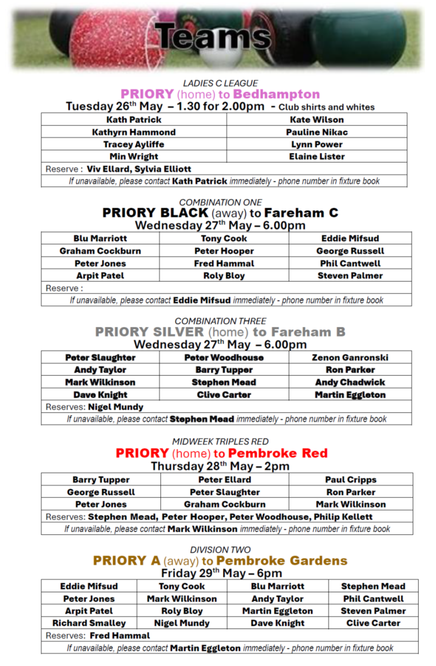 Priory Bowls Club Teams for week beginning: 25th May