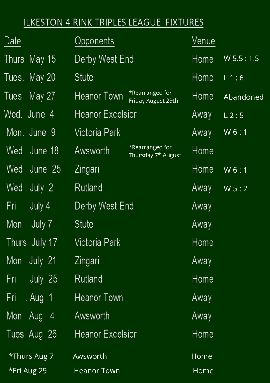 Long Eaton Town Bowls Club Ilkeston League Long Eaton Town Bowls Club Ilkeston League