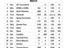 Mid Devon Indoor Bowls Fixtures