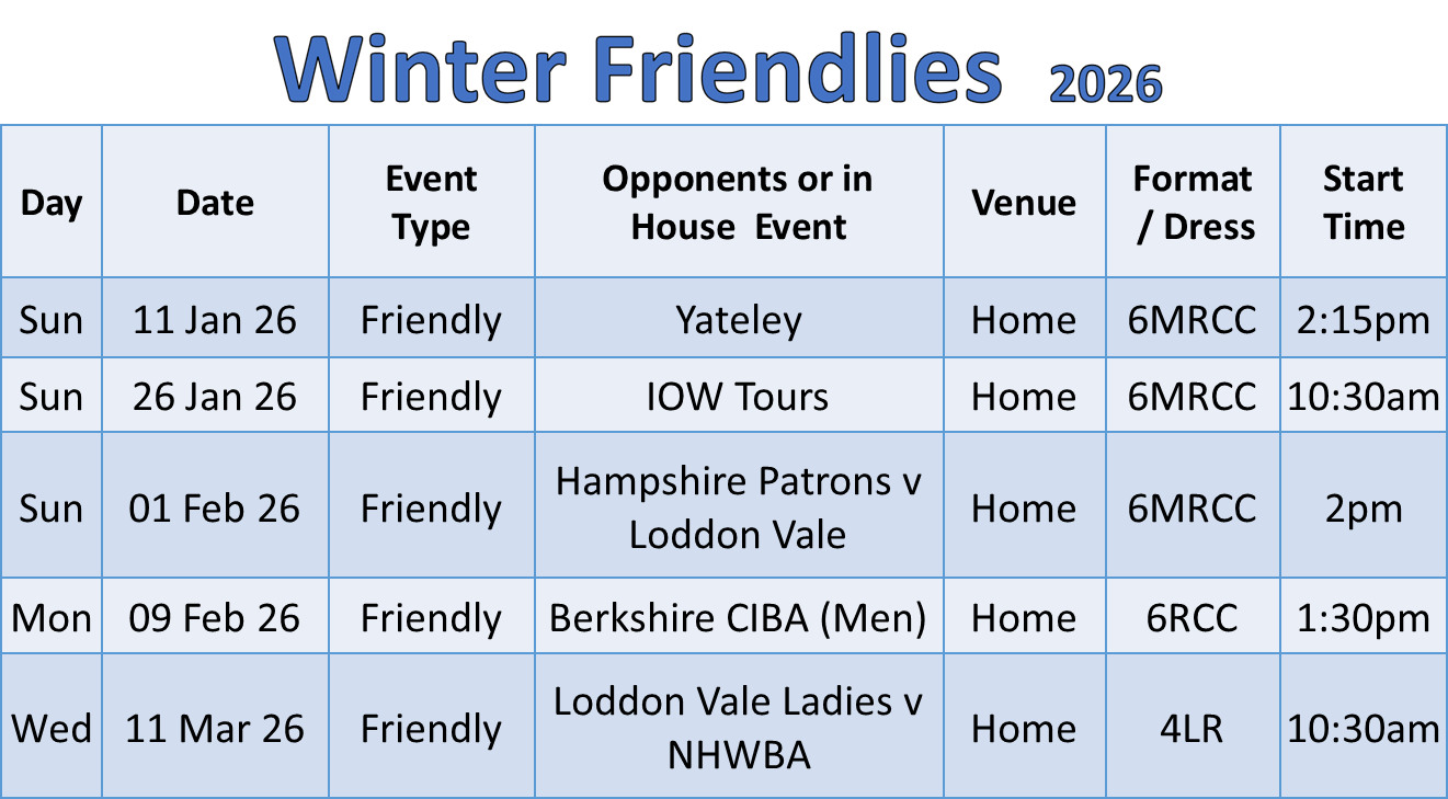 Loddon Vale Indoor Bowling Club Friendly Fixtures
