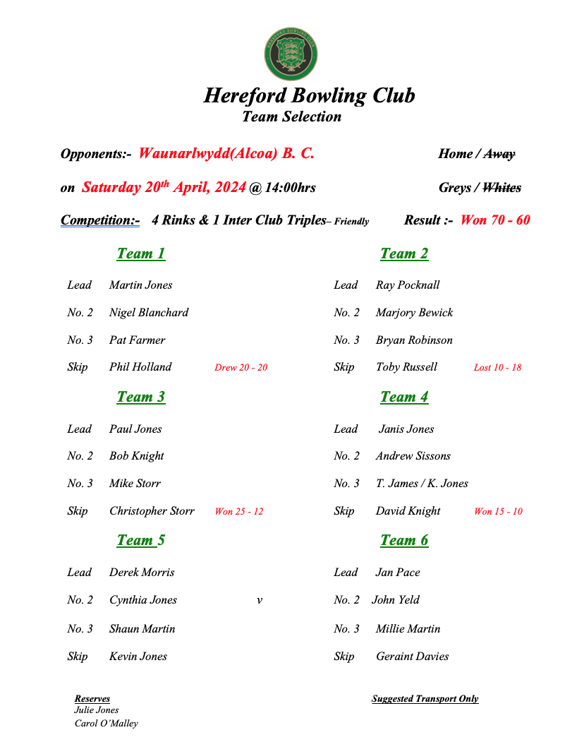 Hereford Bowling Club Kingsland