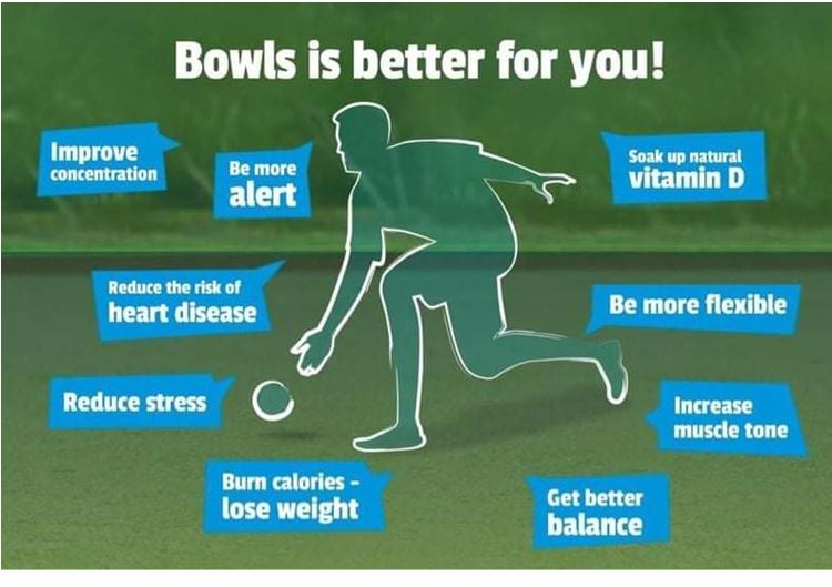 Bowls is better for YOU