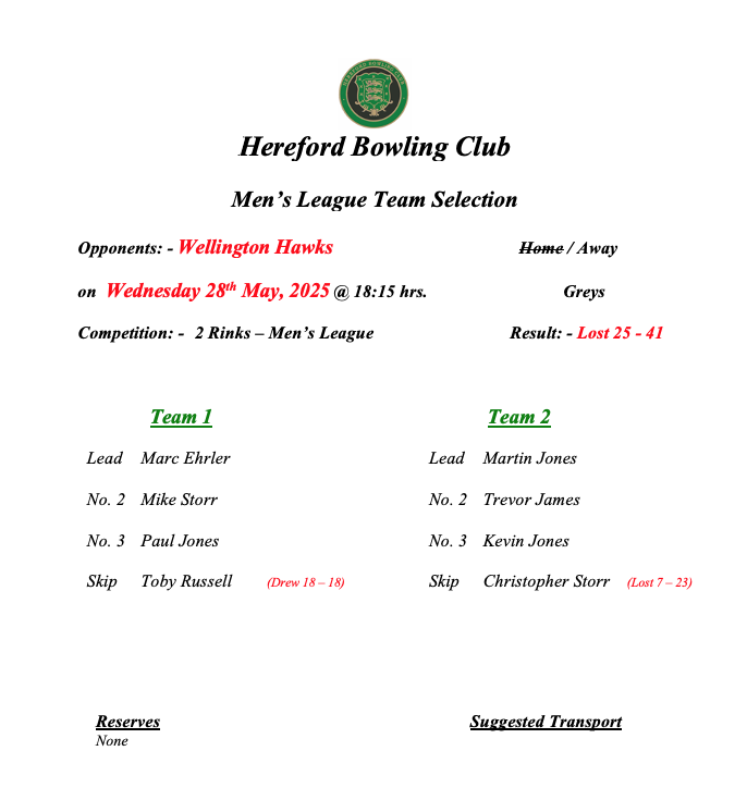 Hereford Bowling Club Wellington - Men's League - 28/05/25