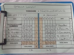 v Northumberland @ Hexham