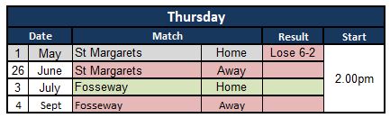 Sutton Bonington Bowls Club Friendlies Sutton Bonington Bowls Club Friendlies