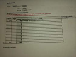 All other payments 2023/24