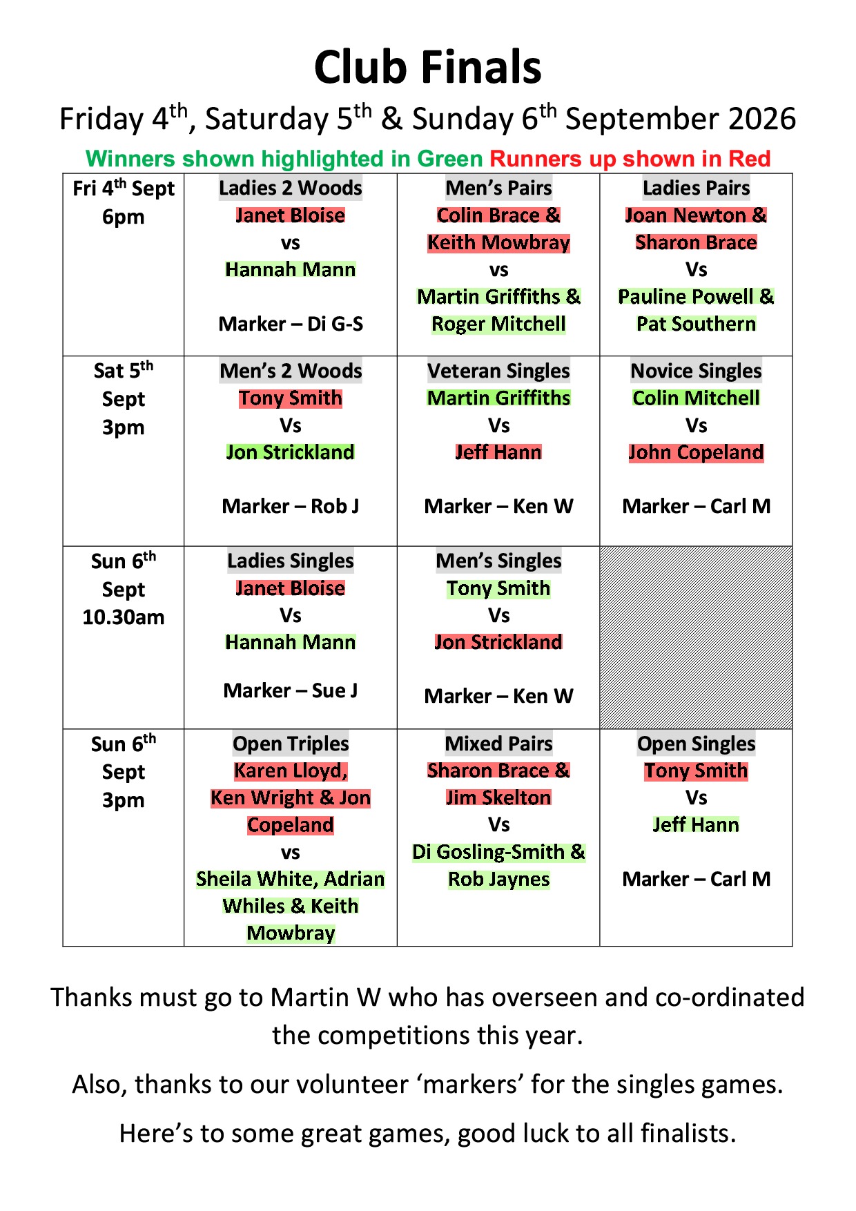 Ledbury Bowling Club In-House Comps Finals