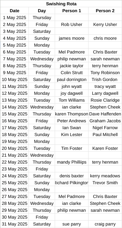 Mistley & Manningtree Bowls Club 2025 Swish Diary