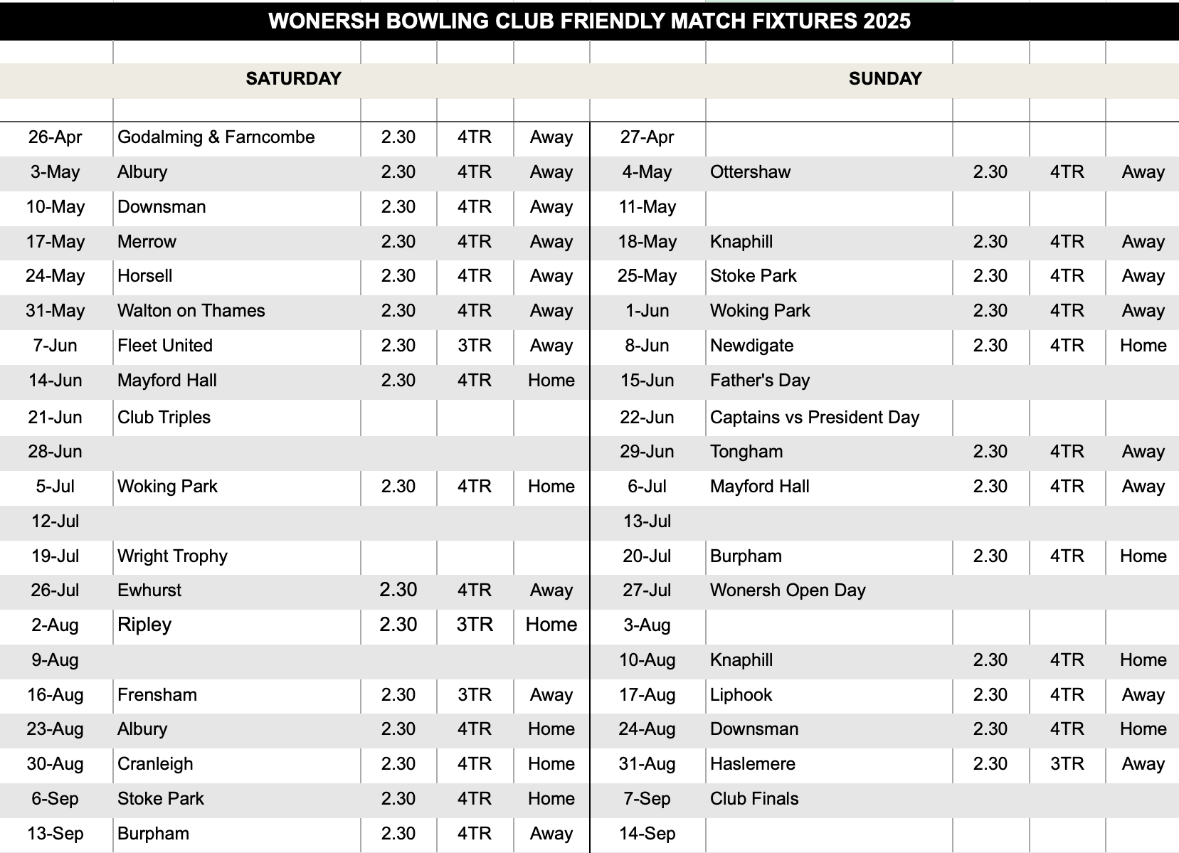 Wonersh Bowls Club Friendlies (Weds, Sat and Sun)