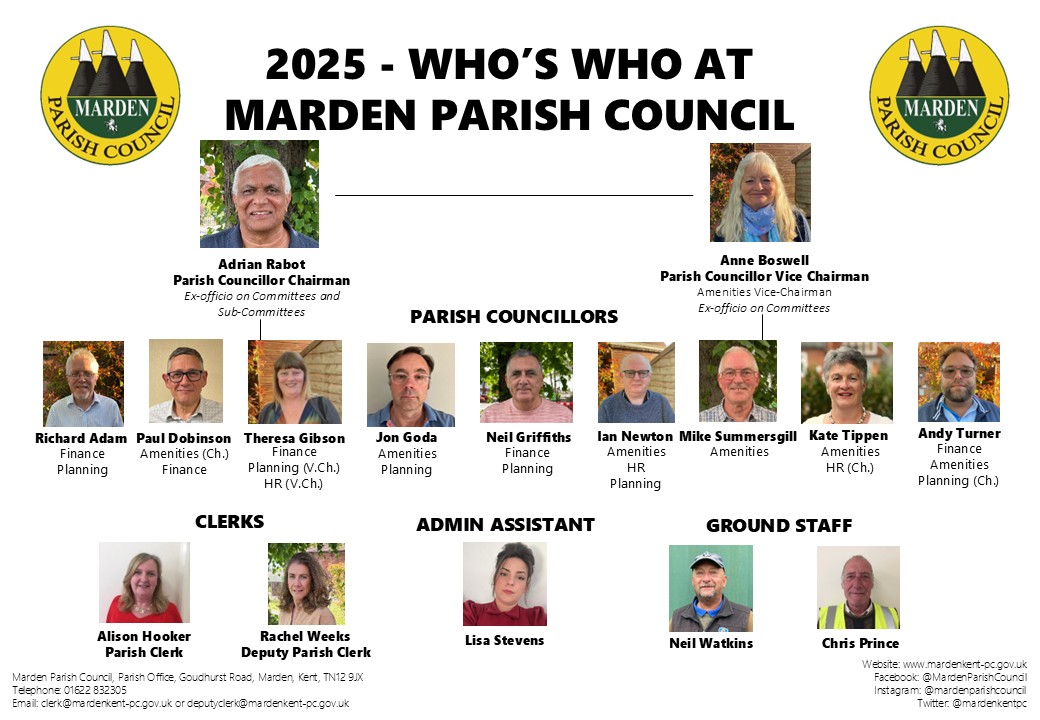 Marden Parish Council Who's Who at MPC