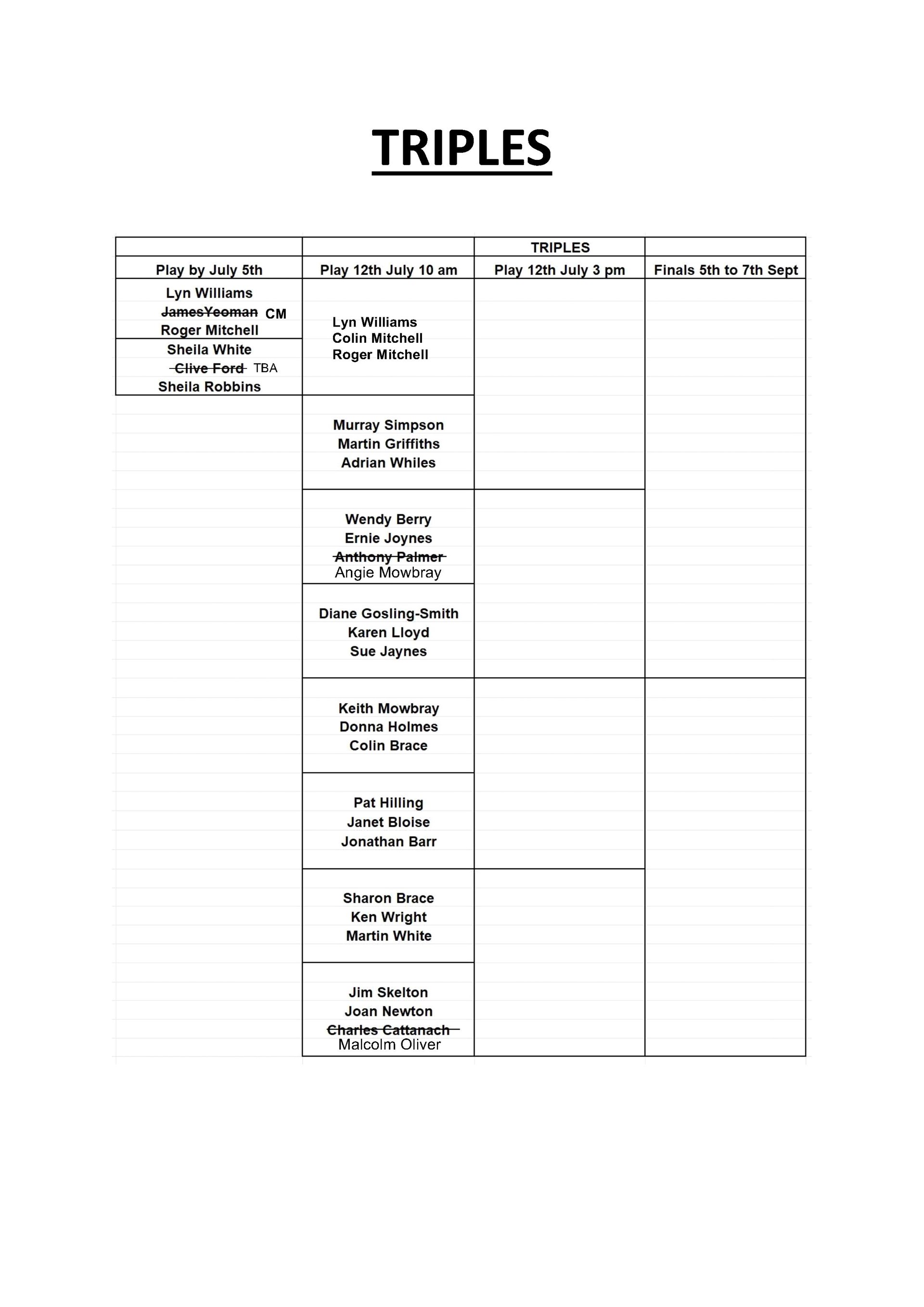 Ledbury Bowling Club Triples