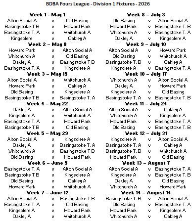 Basingstoke & District Bowling Association RL Division 1