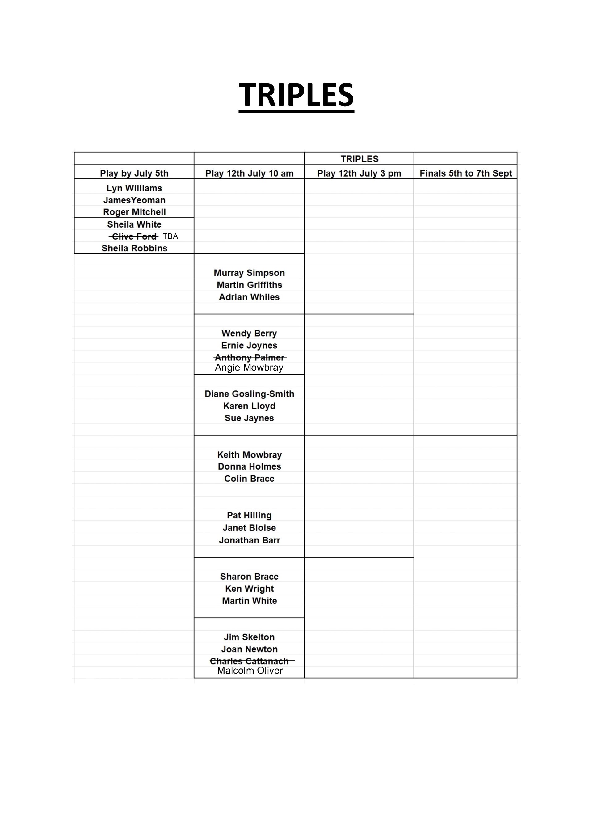 Ledbury Bowling Club Triples