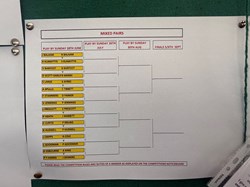 Dunstable Town Bowls Club Ltd MENS KNOCKOUT COMPS