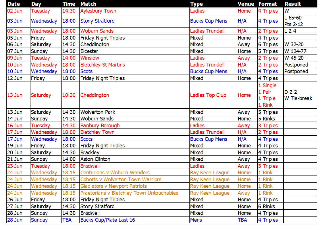 Buckingham West End Bowls Club 2006 June Fixtures