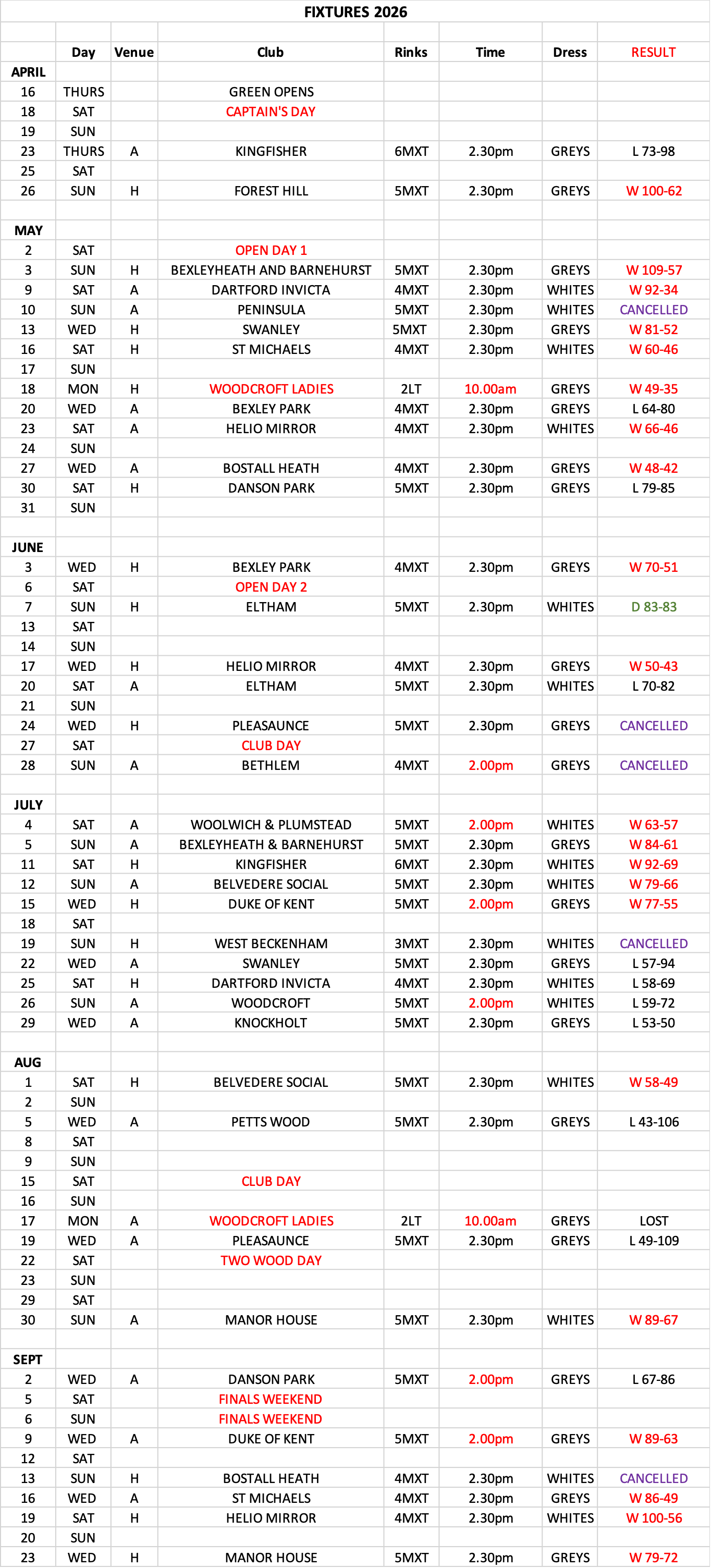 Kings Bowls Club Fixture List & Venues