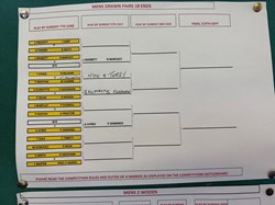 Dunstable Town Bowls Club Ltd MENS KNOCKOUT COMPS