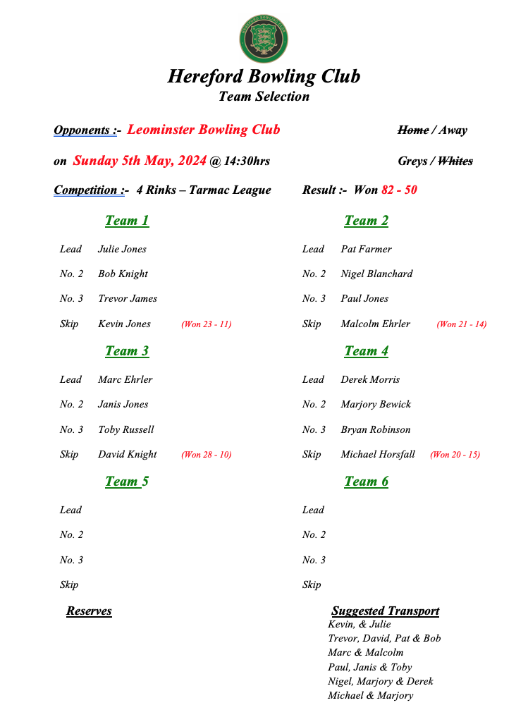 Hereford Bowling Club Leominster - Away 05/05/24