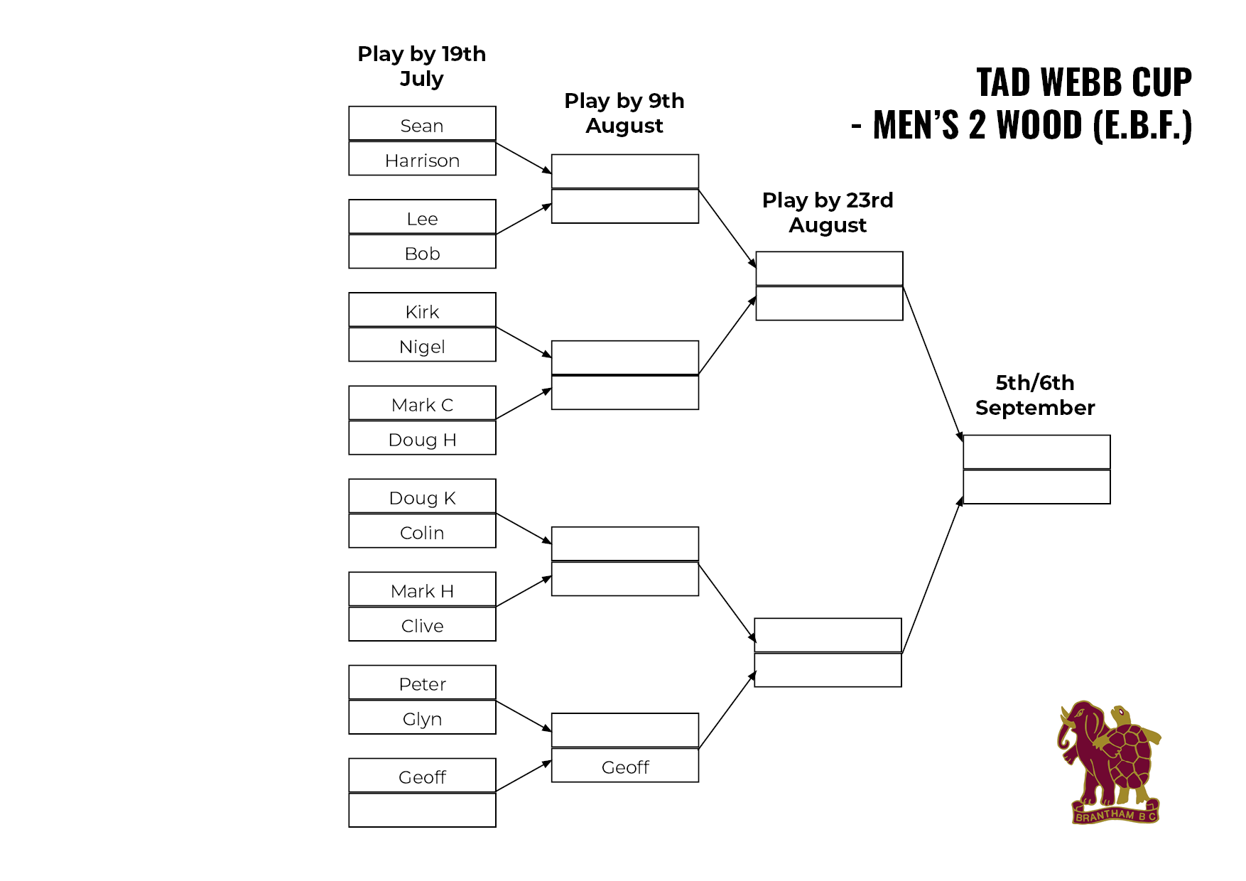 Brantham Bowls Club Tad Webb Cup