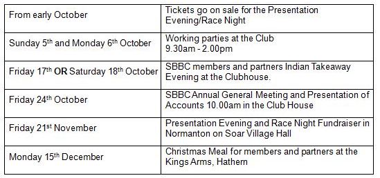 Sutton Bonington Bowls Club Club Notices