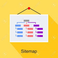 Farnsfield Parish Council Sitemap Farnsfield Parish Council Sitemap