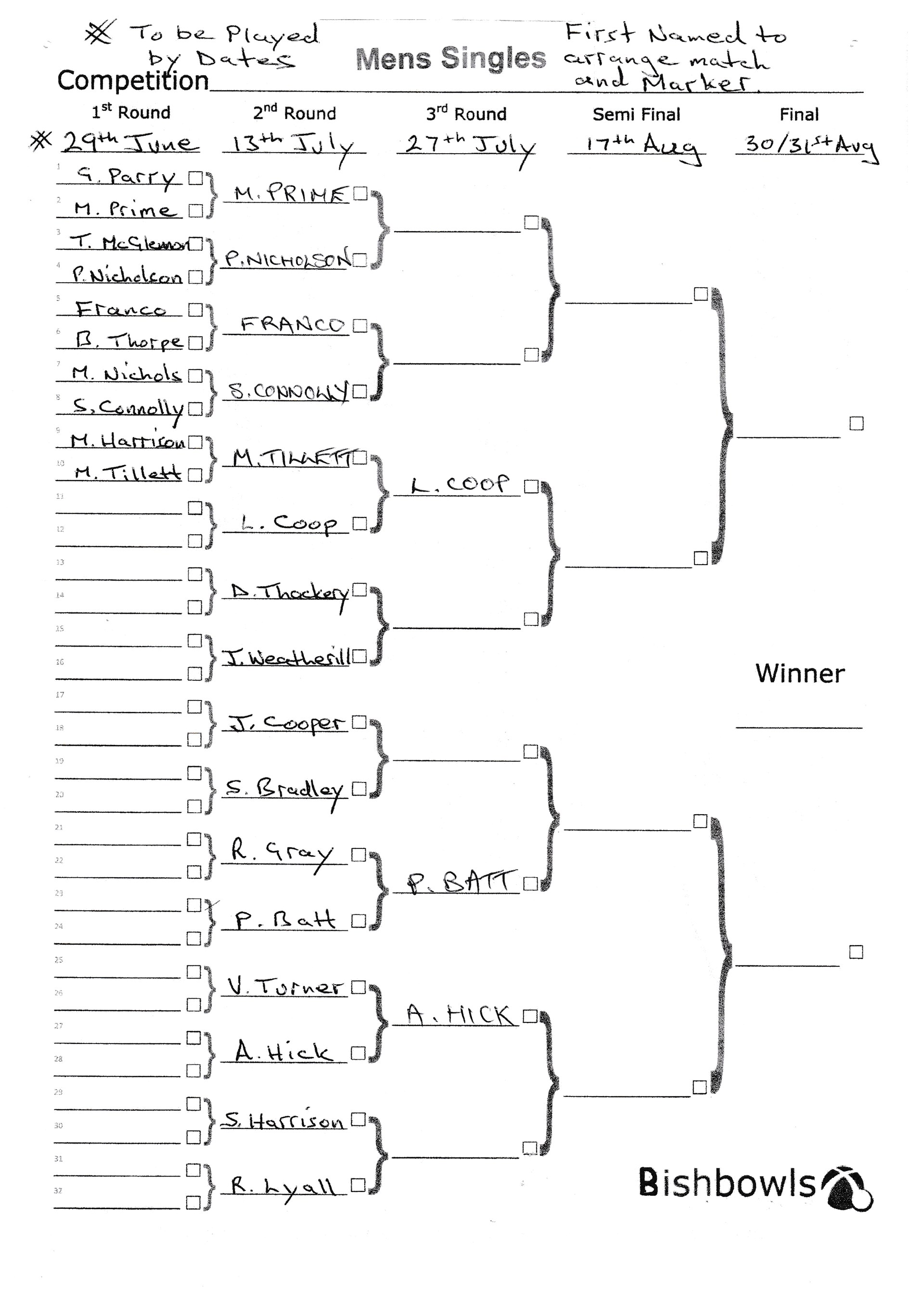 Bishopthorpe Bowling Club Men's Singles Competition