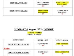 Dorchester Bowls Club Outdoor Club Competitions 2025