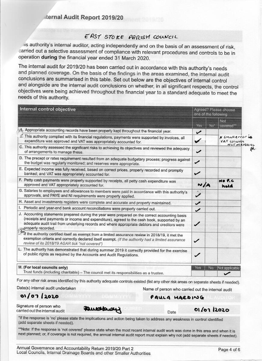 East Stoke Dorset Parish Financial Documents 19/20