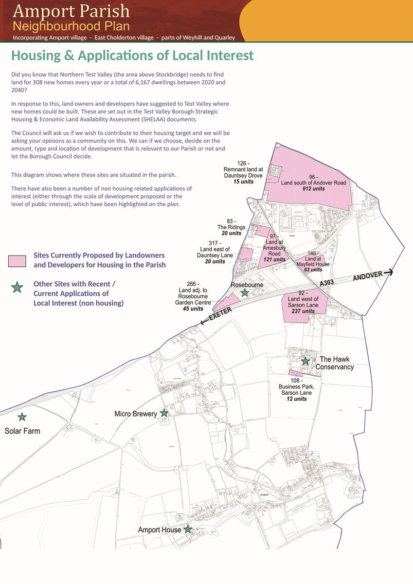 Amport Neighbourhood Plan