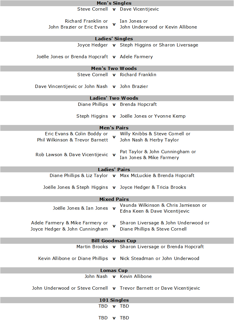 Buckingham West End Bowls Club Semi-Final Line-ups