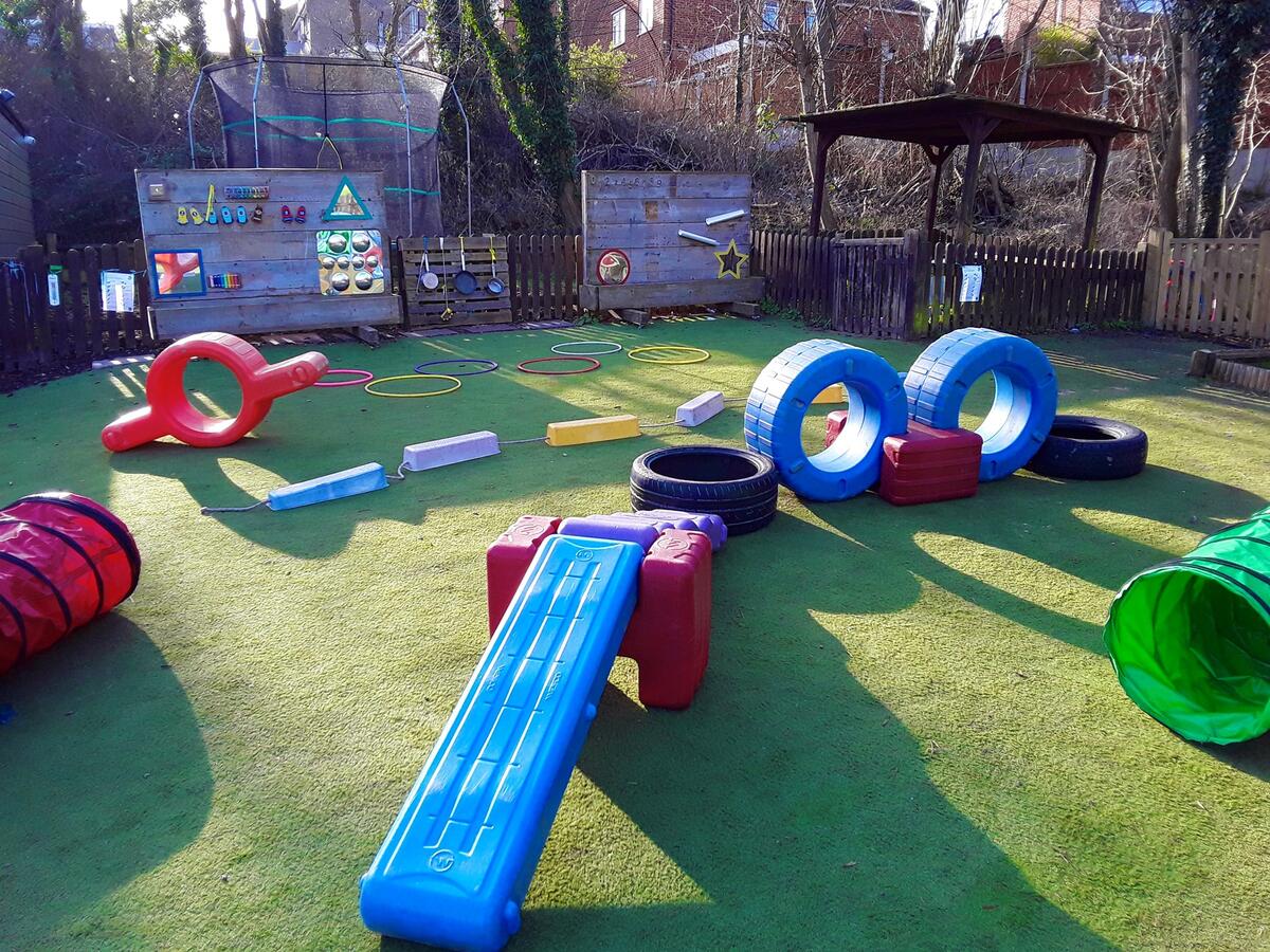 Swallow Risers Preschool and Out of School Club Our Management Committee