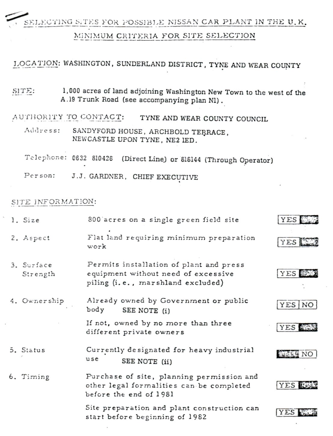 1981 Site Selection Questionnaire