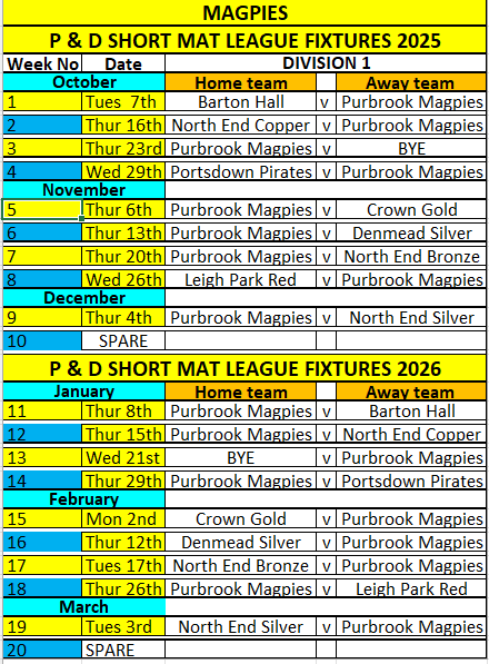 Magpies Division 1 Fixtures 2025/26
