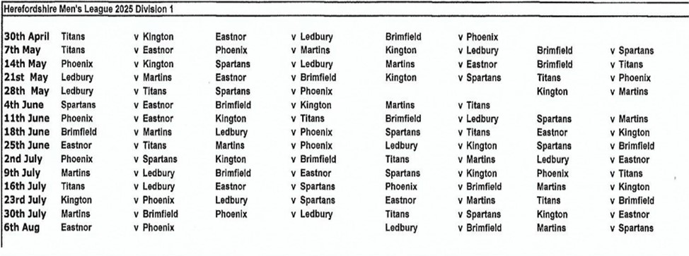 Ledbury Bowling Club HML Division 1 :  2025