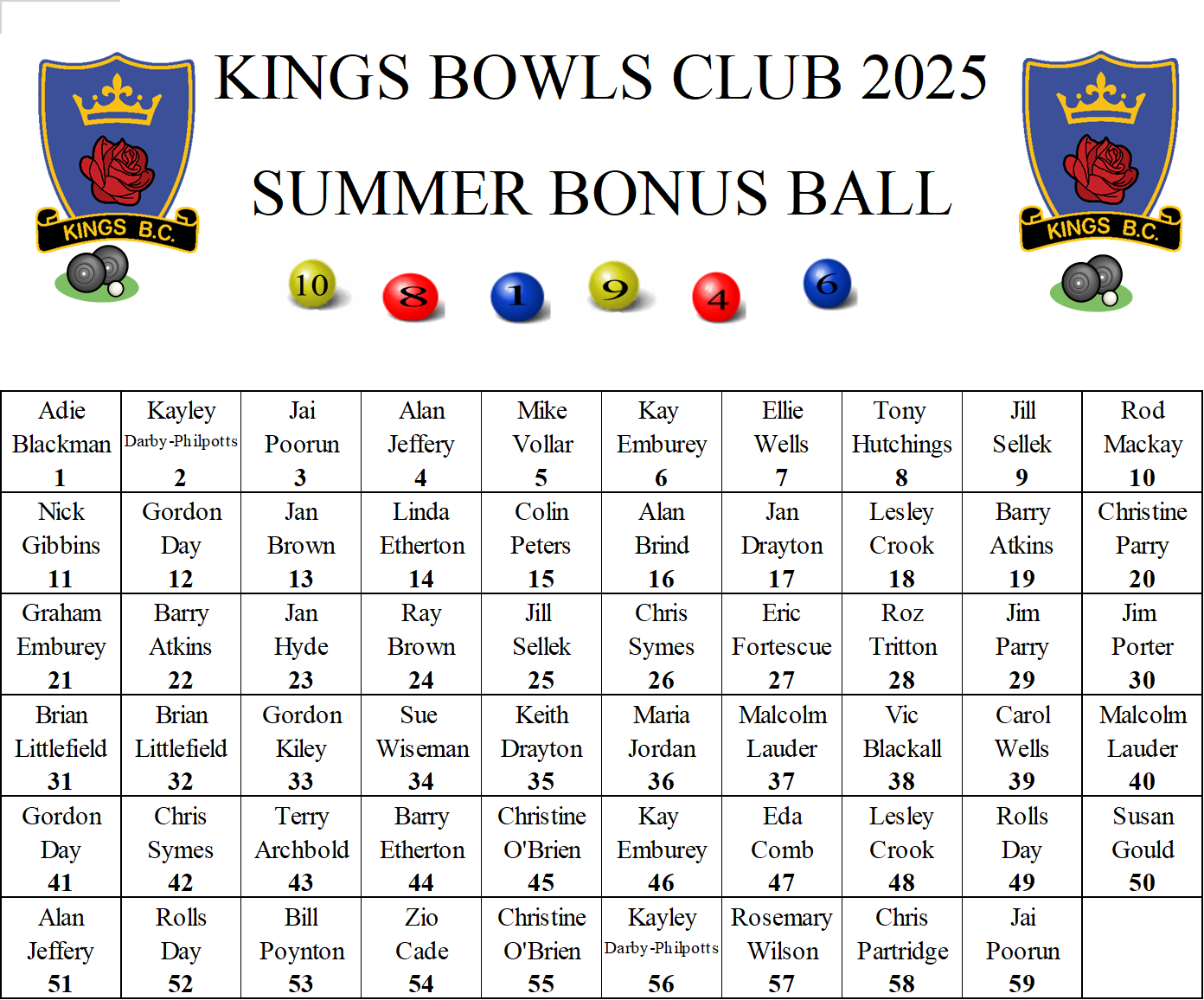 Kings Bowls Club Bonus Ball Kings Bowls Club Bonus Ball