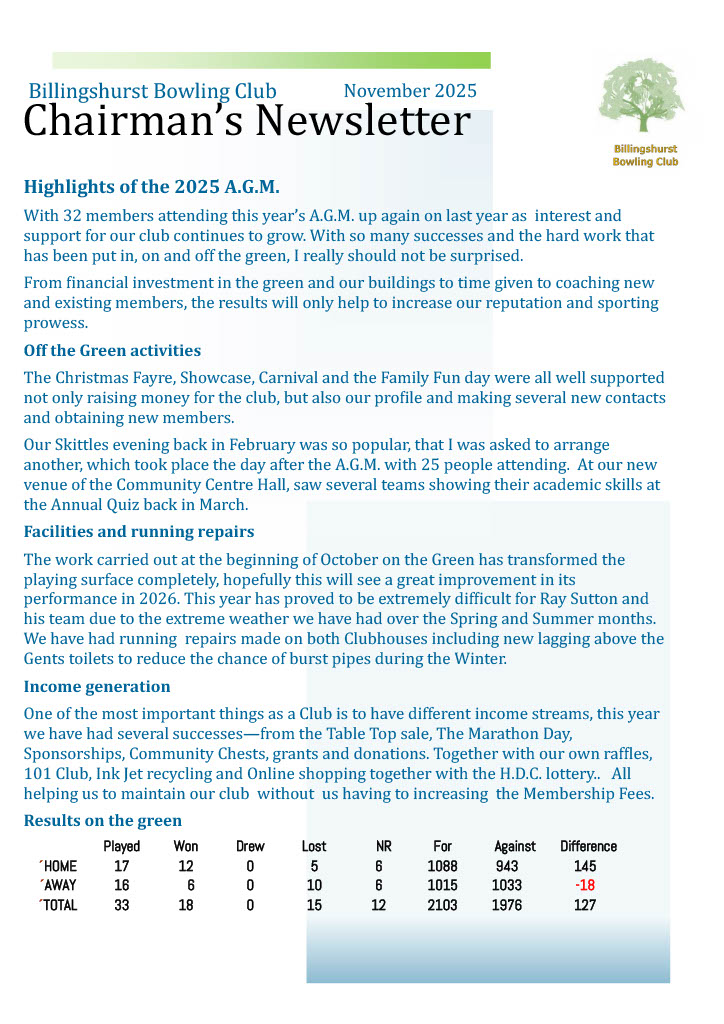 Billingshurst Bowling Club Newsletters