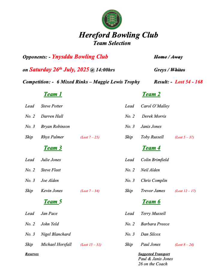 Hereford Bowling Club Ynysddu - Maggie Lewis Trophy - 26/07/25