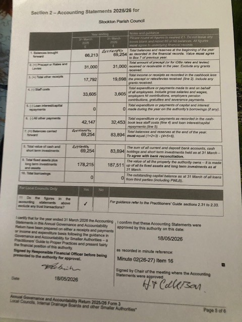 Stockton Parish Council AGAR 2025-26
