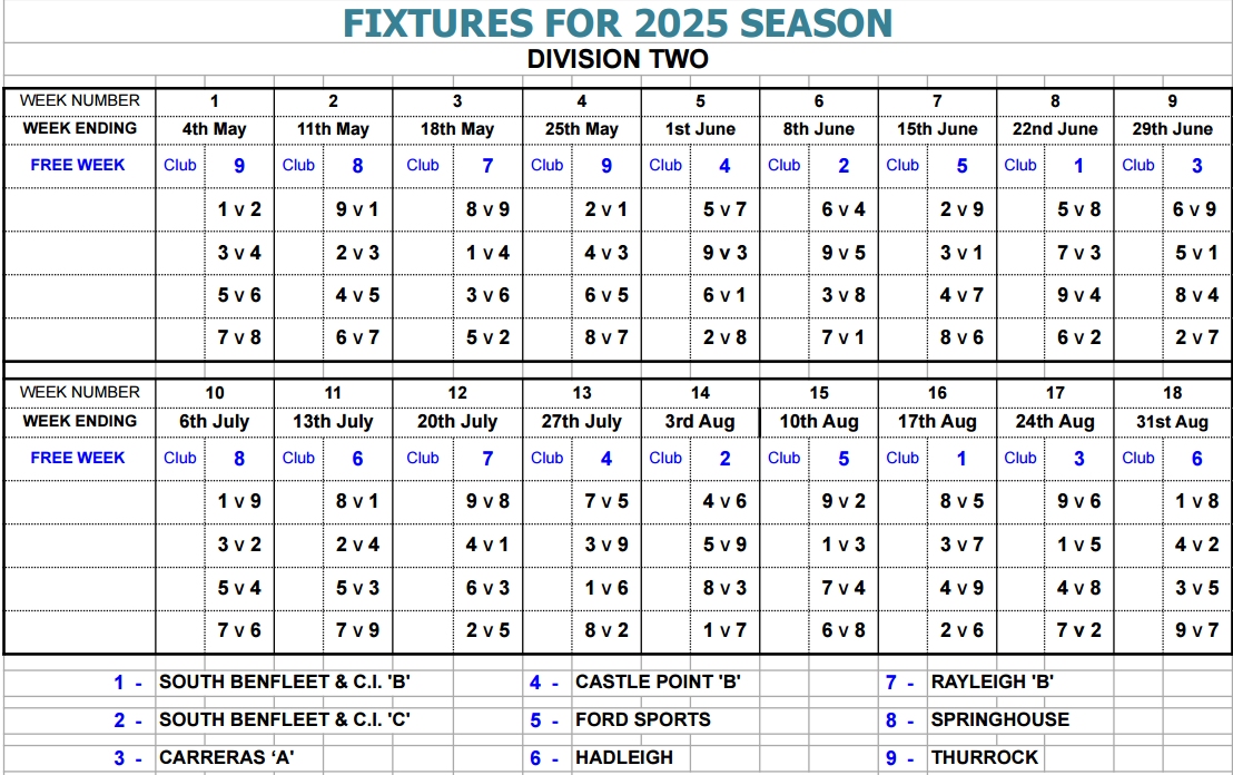 Basildon Bowls Association 2025 Fixtures