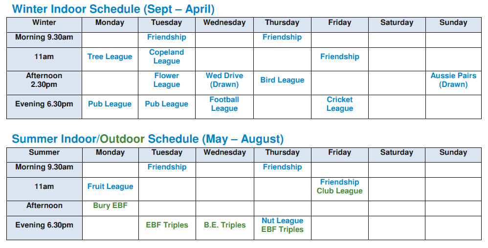 Risbygate Indoor Bowling Club Member Information