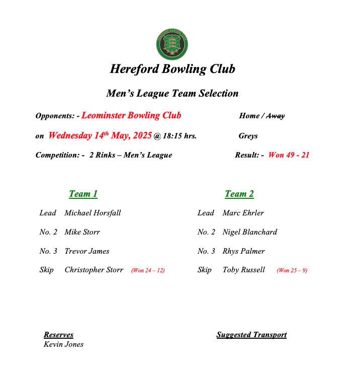 Hereford Bowling Club Leominster - Men's League - 14/05/25