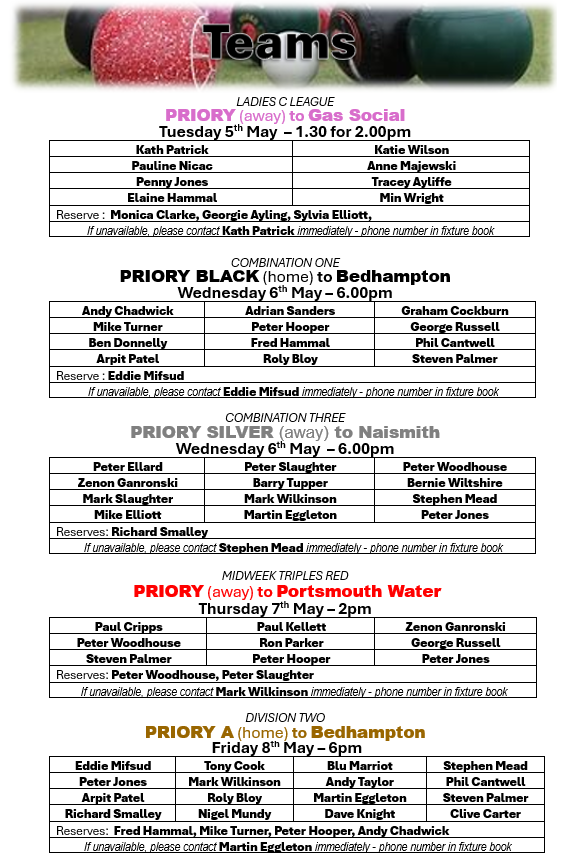 Priory Bowls Club Teams for week beginning: 4th May