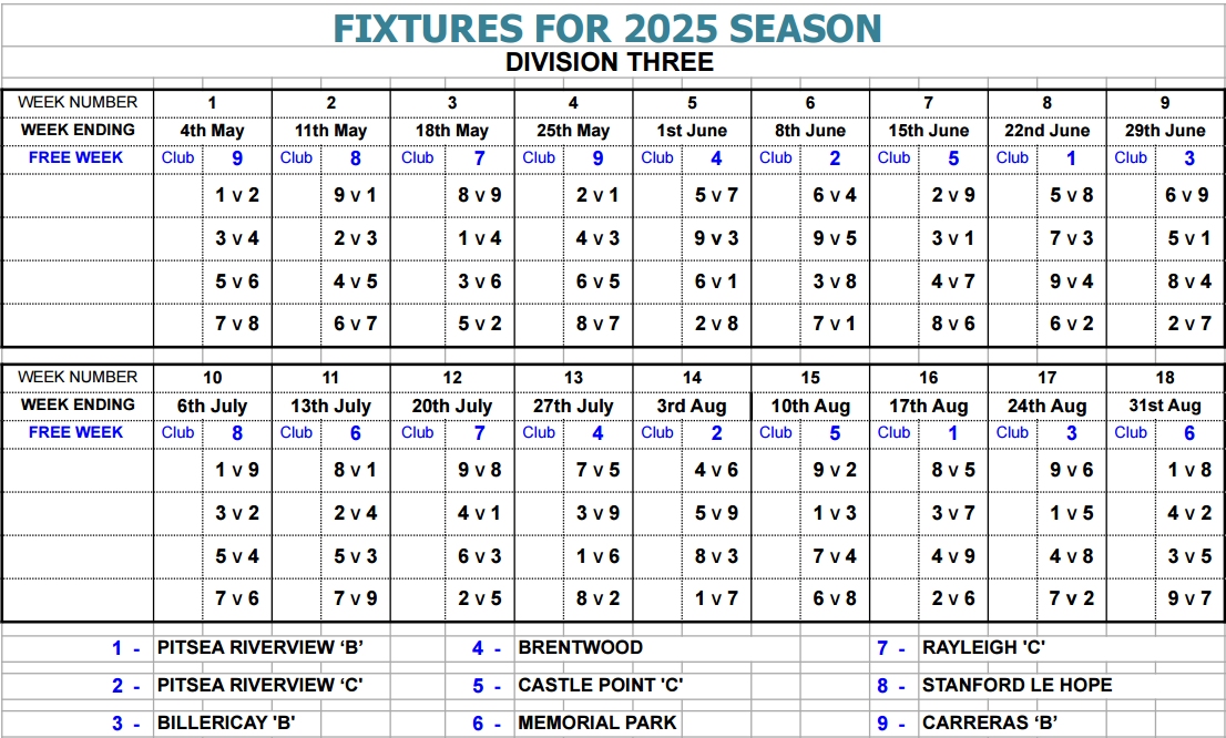 Basildon Bowls Association 2025 Fixtures
