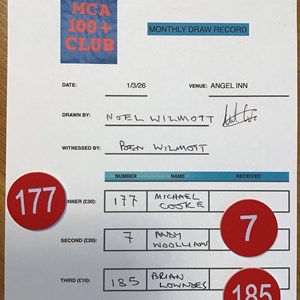 Misson Community Association 2025/26 WINNERS