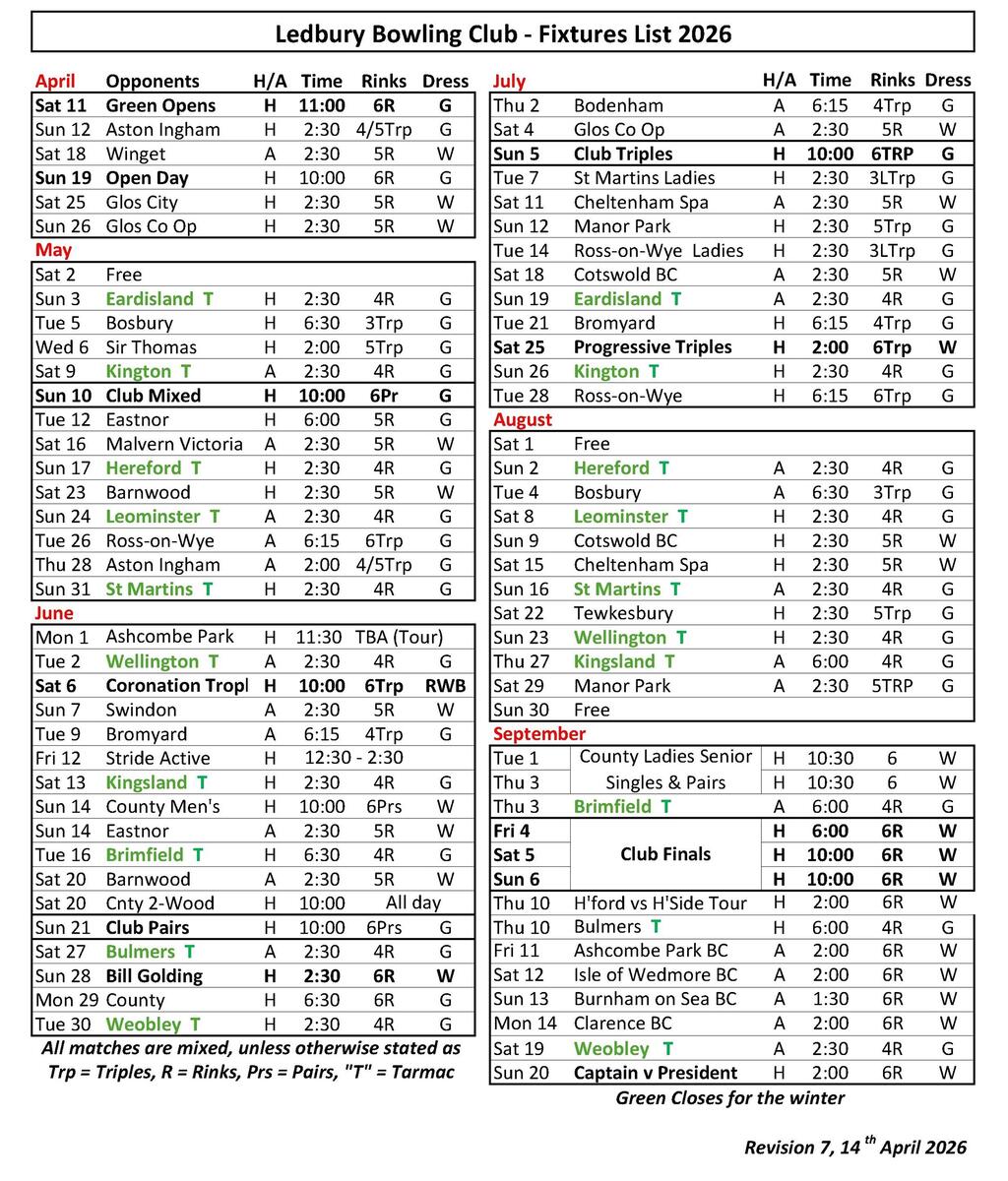 Ledbury Bowling Club Friendly & Tarmac League Fixtures
