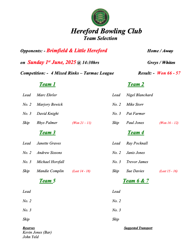 Hereford Bowling Club Brimfield - Tarmac League - 01/06/25
