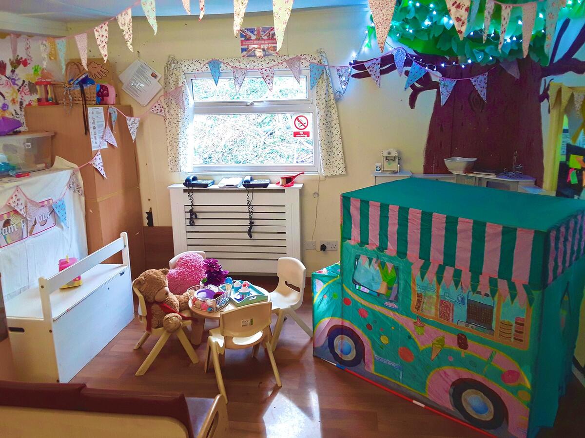 Swallow Risers Preschool and Out of School Club Communication & Staffing