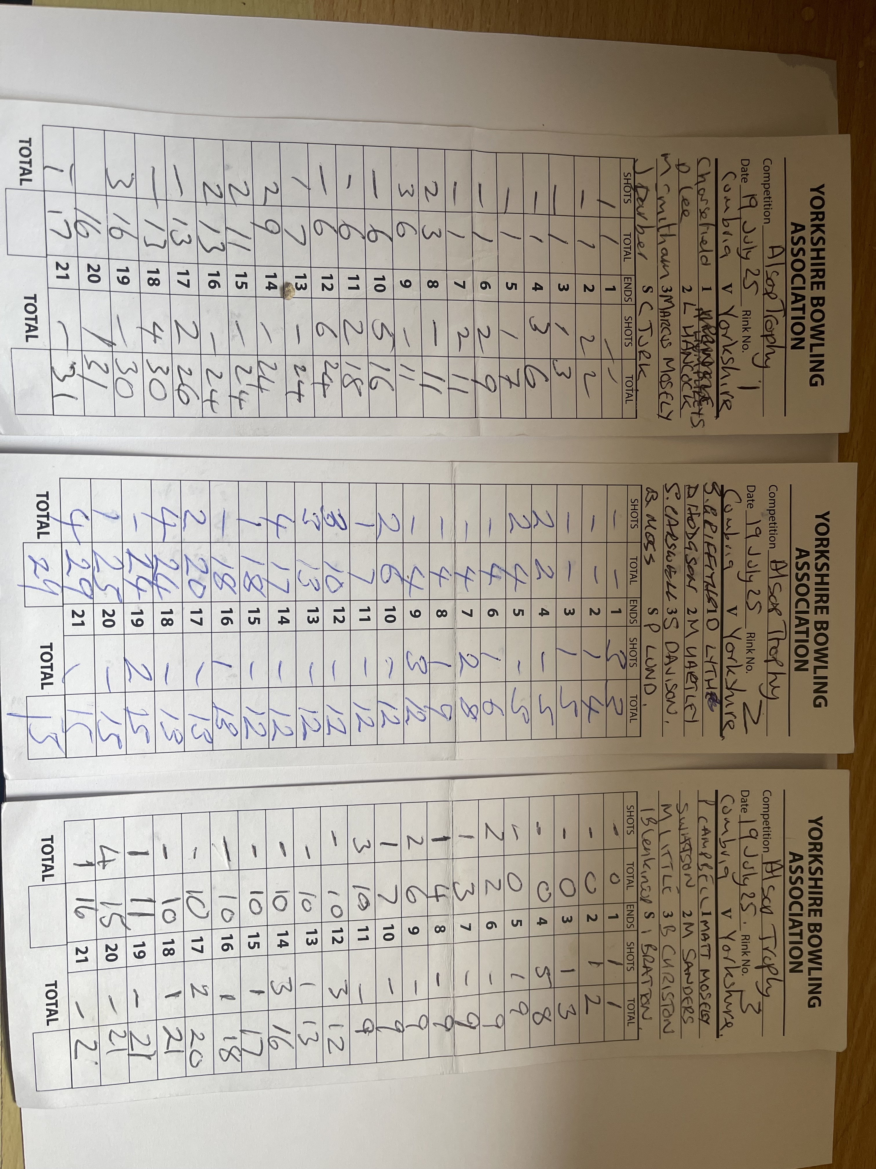 Yorkshire Bowling Association Yorkshire win Alsop Trophy 2025