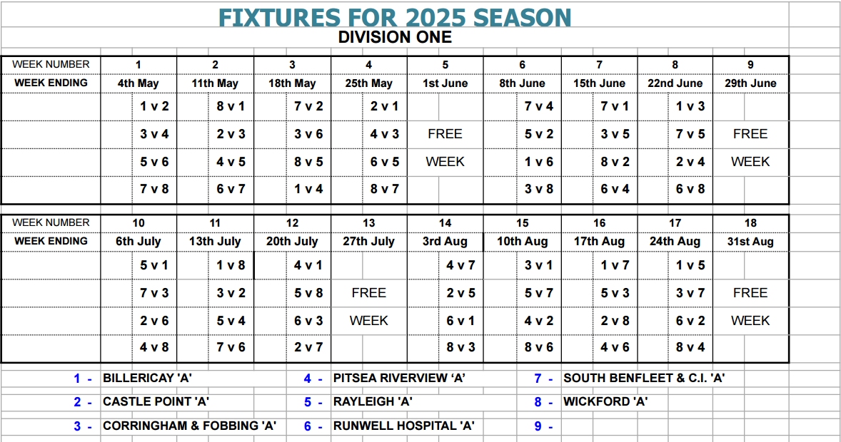 Basildon Bowls Association 2025 Fixtures