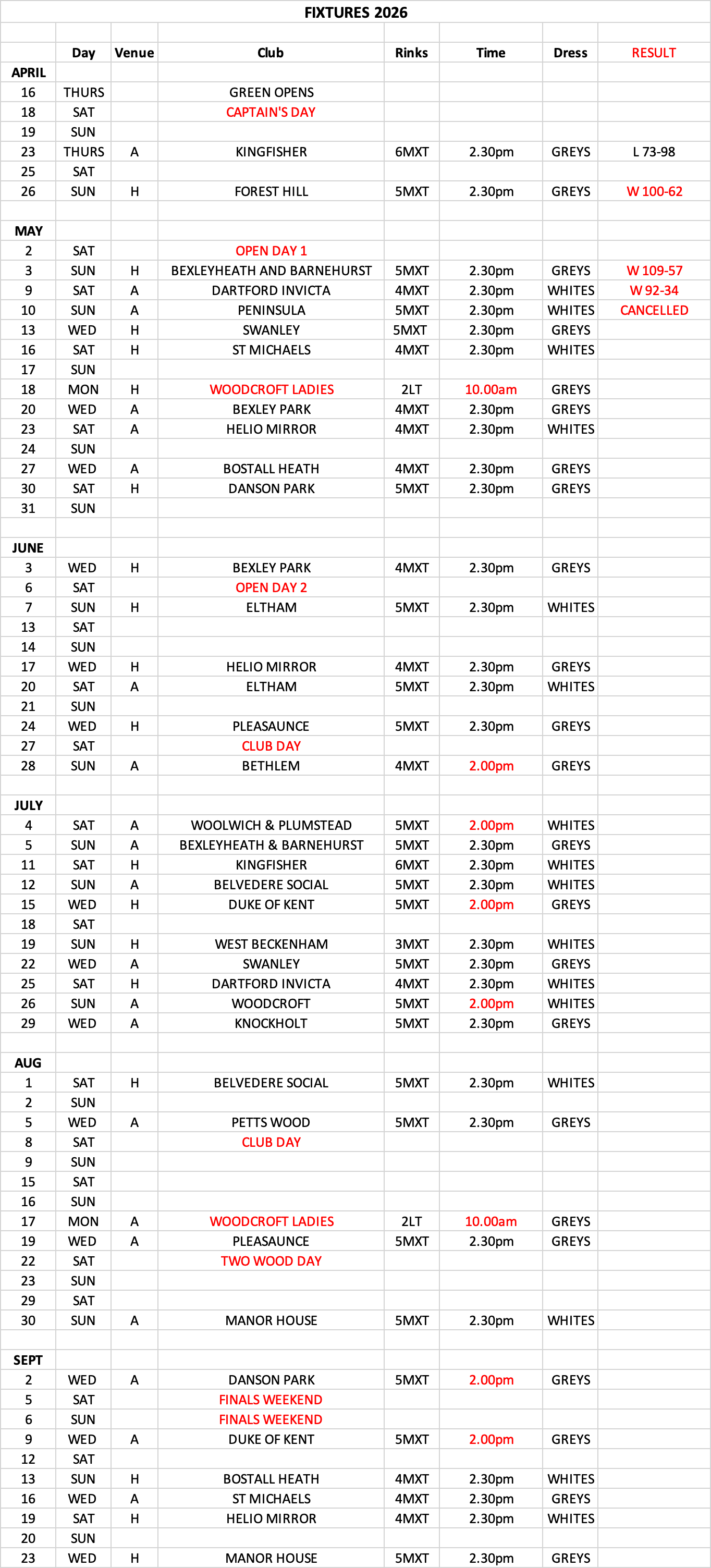 Kings Bowls Club Fixture List & Venues